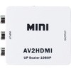 コンポジットをHDMIへ変換するアダプタ サンコー(電子機器)