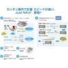 J-100W-3-1 h^fW^M͂(t Just NAVI Yamato(at) 88603935