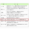 z)~U^[t[ ` ʕ  HEIKO 88632092