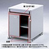 前扉 サンワサプライ