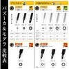 DBZ-65 lWO[ GWjA 89541497