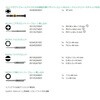 73670 1013 クラフトフォーム マイクロESDドライバーセット Wera 89572892