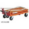 HLF-S150F yʃnht^[ ݖ܂肽݃nh^Cv (葕uȂ) TRUSCO 08536368