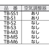TB-7H プロパン部品 火口 TRUSCO 08295655