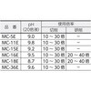 MC-11E メタルカット18Lエマルション型 TRUSCO 08398345