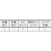 TSG-5100-SP ワイドビューセーフティゴーグル替レンズ TRUSCO 89615741