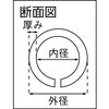 TAC-84Y 安心クッション丸型 TRUSCO 89616213