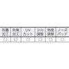 TVF-90TM 一眼型セーフティグラス クリア TRUSCO 89616782