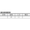 TPB-483-10 金巻ラック刷毛 TRUSCO 89617315