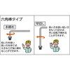 TXX-40 六角棒レンチ(標準タイプ) TRUSCO 89626643