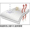 9844912 wh앞 5/6  NVbN UVEX(ExbNX) 89634554