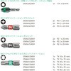 57430 889/4 バイトーション ビットチェックセット Wera 89637625