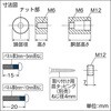 SN-AA210 ボルトサインナット TRUSCO 89697308