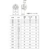 Y321-0005 ステンくさびナット TRUSCO 89698428