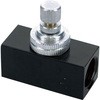 TMSC300-10A �X�s�[�h�R���g���[�� TRUSCO 89701273