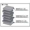 TAK-15K プロテクターツールケース用緩衝ウレタン TRUSCO 89705288