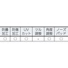 TSG-VFP-S アイフィット 保護メガネ 小顔用 TRUSCO 89708824
