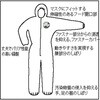 TRPS10E-XL 帯電防止使い捨て保護服(3層) TRUSCO 89709348