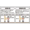 TAF-92MG アルミ製作業用踏台(マグネット保持キャスター付)TAF型 TRUSCO 89718798