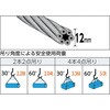 TWBL-12S1 ワイヤロープスリング Bタイプ TRUSCO 89719516