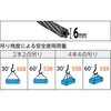 TWBL-6S1 ワイヤロープスリング Bタイプ TRUSCO 89719595