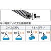 TWEL-9S1 ワイヤロープスリング Eタイプ アルミロック TRUSCO 89719918