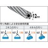 GRC-12S1 Wスリング Aタイプ TRUSCO 89719997