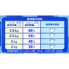 - AG[ TCGXvX7 P&G 89830553