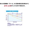 - Eg^tR[g C 89832285