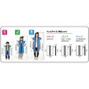 3170 ロングハッピ不織布 C(ハチマキ付) アーテック[学校教材・教育玩具] 89847397