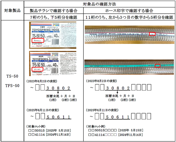ゆう様 リクエスト 5点 まとめ商品 ゆう。様 リクエスト 2点 まとめ商品 - メルカリ