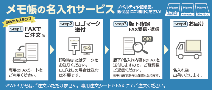 名入れメモ ご注文の流れ