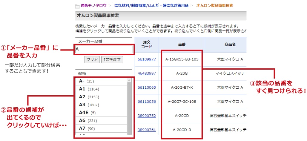 1.メーカー品番に品番を入力　2.品番の候補が出てくるのでクリックしていけば。。。　3.該当の品番をすぐ見つけられる！