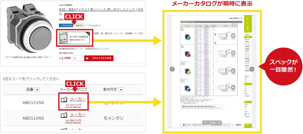 メーカーカタログのアイコンをクリックすればメーカーカタログが瞬時に表示、SPECが一目瞭然！