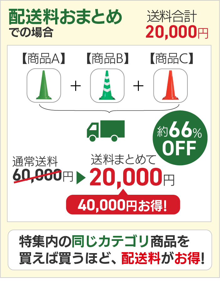 配送料おまとめの場合の送料