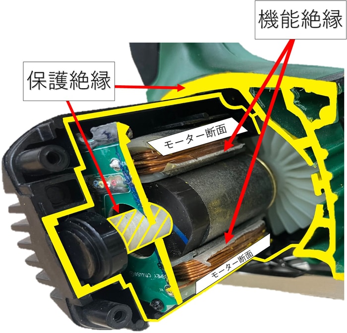 2重絶縁構造とは, 二重絶縁 仕組み – KGMPYV