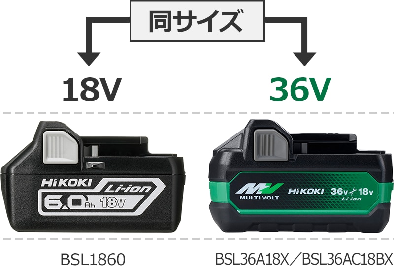 第2世代マルチボルト蓄電池が登場！-HiKOKI特設サイト【通販モノタロウ】