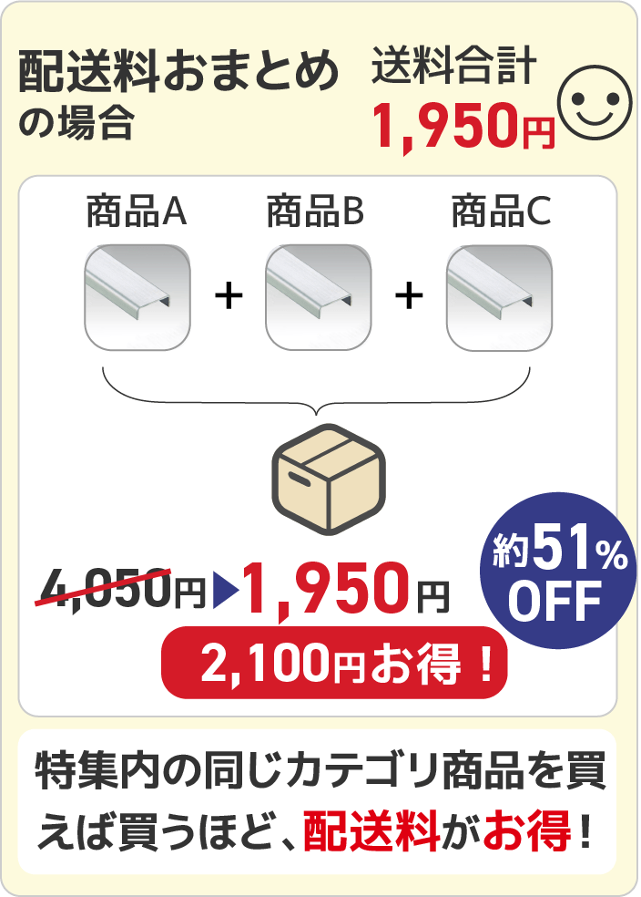 配送料おまとめの場合の送料
