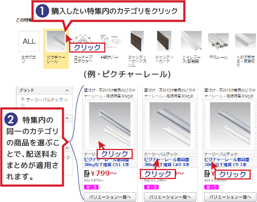 手順