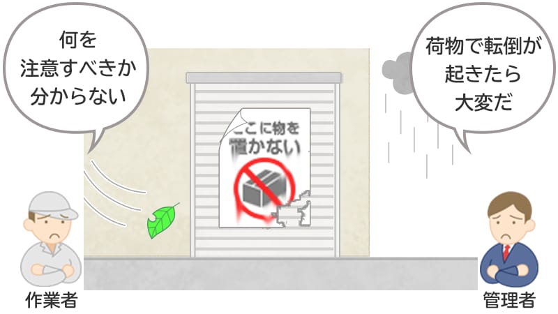 何を注意すべきかわからない（作業者）、荷物で転倒が起きたら大変だ（管理者）