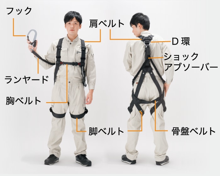 墜落制止用器具の法改正や選び方- 現場の作業効率化のヒント【通販