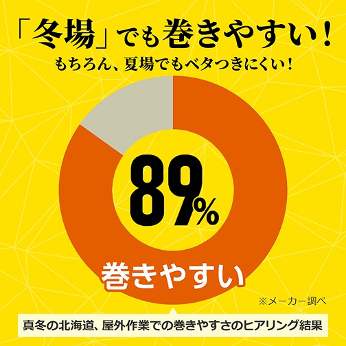 u~vł₷IAďłx^ɂI^~̖kCAOƂŊ₷qAO 89%̐lu₷vƉ [J[