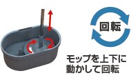 モップを上下に動かして回転