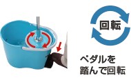 ペダルを踏んで回転
