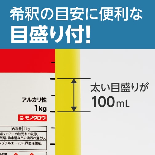 希釈の目安に便利な目盛り付!太い目盛りが100ml