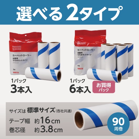 カーペットローラー詰替用 ななめカットタイプ モノタロウ 粘着クリーナー用テープ 【通販モノタロウ】