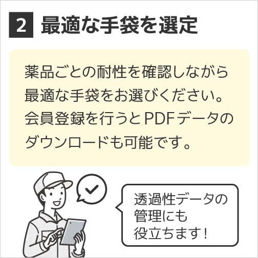 2　最適な手袋を選定