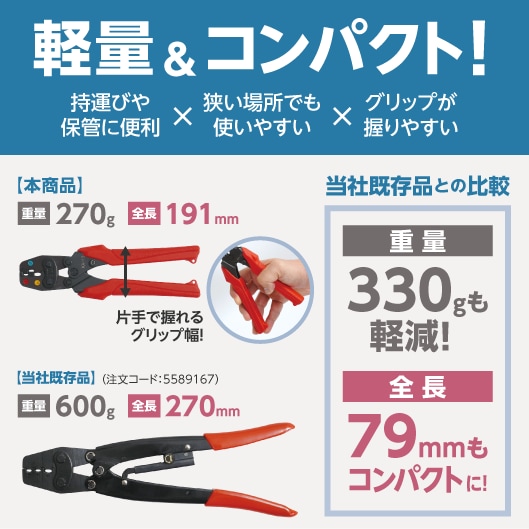 圧着工具 絶縁閉端子用 コンパクトタイプ 1個 モノタロウ 【通販モノタロウ】