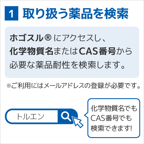 5500-L 耐溶剤手袋 ダイローブ5500 ダイヤゴム 1双入 サイズL
