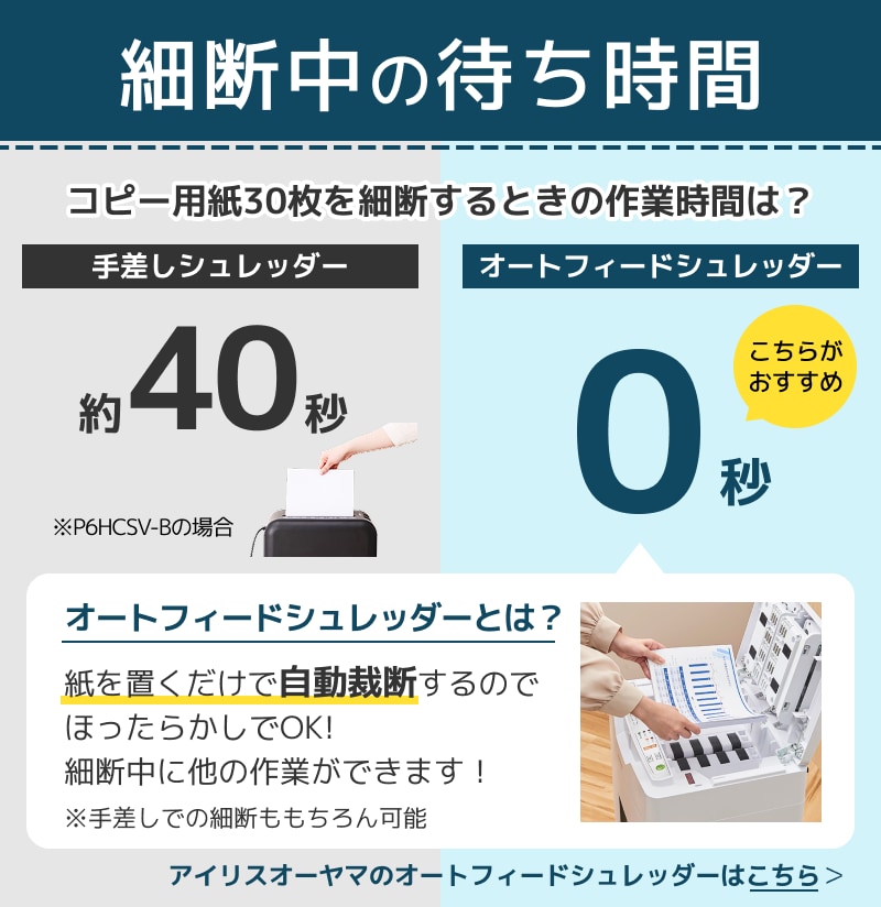 細断中の待ち時間 アイリスオーヤマのオートフィードシュレッダーはこちら